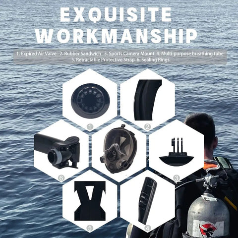 Compact 0.5L Mini Scuba Tank With Sub Mask Portable Lungs Kit parts and accessories displayed over ocean background.