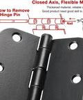 Close-up of 30 Pack Matte Black Interior Door Hinges 3.5 Inch by 3.5 Inch Round Radius Five Eighth Inch Hinge with removal diagram