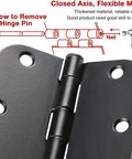 Matte Black 3.5 X 3.5 Inch Door Hinges Heavy Duty Interior Removable Pin 42 Pack With 180 Screws 270 Degree Swing guide