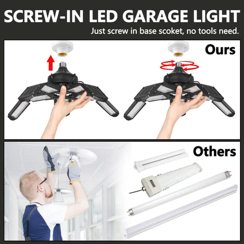 Installation of Beast Bright 300W LED Garage Light with 30,000 Lumens, 10 plus 1 adjustable panels, E26 E27 screw-in industrial shop light.