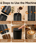 Step-by-step guide showing Chill Cordless Coffee Grinder With 38 Adjustable Settings for preparing fresh coffee drinks.