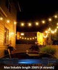 Warm glow of 48Ft LED Outdoor String Lights With Dimmer, 15 Edison Bulbs Waterproof Patio String Lights illuminating a backyard.