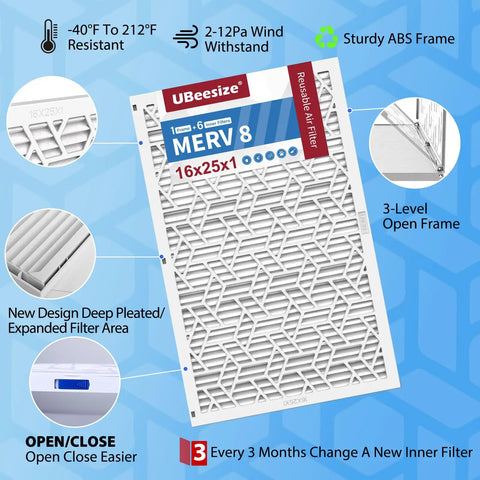 Deep Pleated HVAC Air Filter 16x25x1 6 Pack MERV 8 MPR 700 15.5 x 24.5 x 0.8 Inches with Reusable ABS Frame features diagram