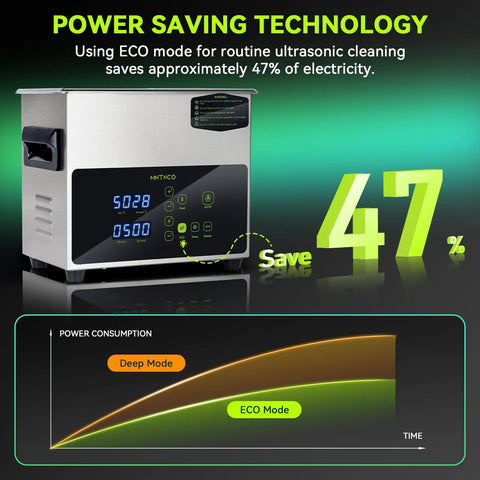 No Fuss One Touch Ultrasonic Cleaner With Heating Feature And Deep Clean Cycle A 3L Tank Eco Savvy Wash Unit showing power-saving technology.