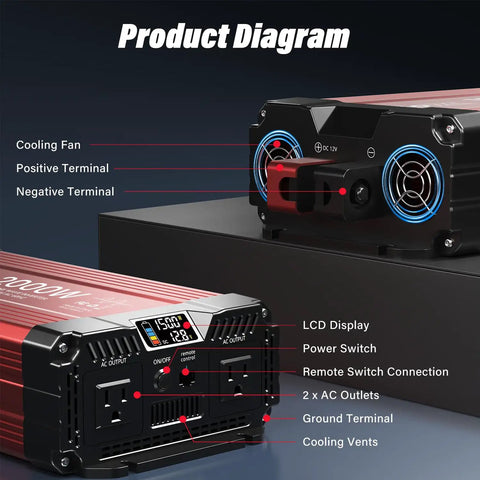 Heavy Duty 2000 Watt Pure Sine Wave Inverter 12 Volt To 110 Volt Converter with cooling fan and LCD display.