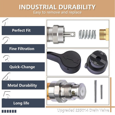 235014 Prime Spray Valve Kit Drain Valve for Airless Paint Sprayers industrial durability details