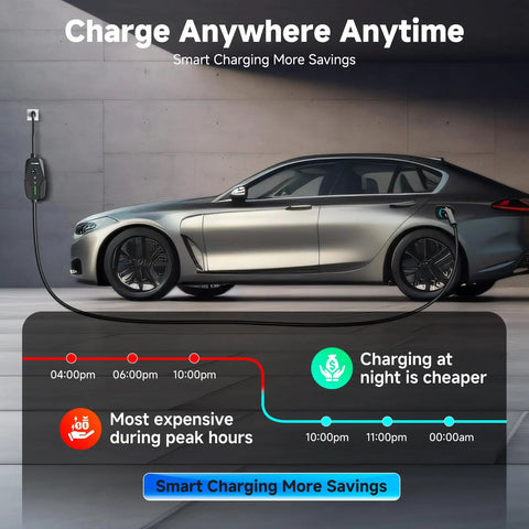 Car using 16 Amp Level 1 And Level 2 EV Charger With 110-240V Input, NEMA 6-20 Plug And 5-15 Adapter, 25 Foot Portable Home Charging Station