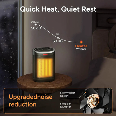 Compact 1500W Ceramic Space Heater for Desk and Home Use on table showing quiet operation compared to other noises.
