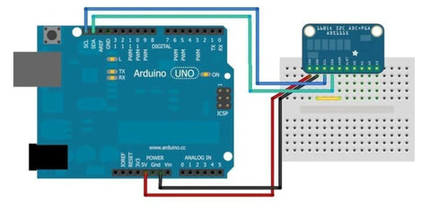 ADS1115 16 Bit 4 Channel I2C Analog To Digital Converter connected to Arduino and breadboard, plug and play I2C interface setup