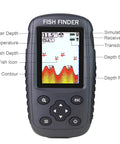 Portable Wireless Fish Finder With Rechargeable Battery, showing display with fish size, depth, temperature, and bottom contour