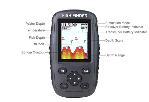 Portable Wireless Fish Finder With Rechargeable Battery, showing display with fish size, depth, temperature, and bottom contour