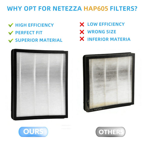Comparison of 2 Pack Replacement Filters For FreAire And XenonLab HAP605 HAP607 Air Purifiers with seamless fit and material quality.