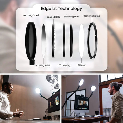 LED Desk Lamp For Home Office With Dimmable Brightness And Adjustable Color Temperature USB Charging Port Swing Arm Circle Webcam Light Touch Control And Boss Level Lighting For Video Calls