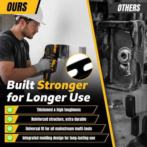 Heavy Duty Stainless Steel Drywall Outlet Box Cutter Blades 2 Pack Oscillating Tool Blades for Electrical Boxes One Step Wood and Drywall Cut Compatible With Dewalt 20V and Milwaukee M18 Ultra Sharp Serrated Edges Rust Resistant, worker cutting drywall