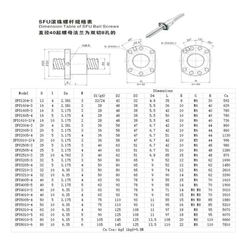 Smooth SFU3210 Ball Screw Kit With Single Nut 450mm Length High Load Capacity Ultra Quiet Rails Easy Mount Wear Resistant For CNC DIY Builds dimensions chart