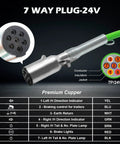 7 way 24V plug with premium copper conductor and insulation diagram, showing 12 Ft 3 In 1 Air Line Kit For Semi Truck