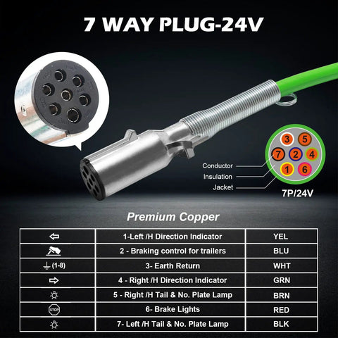 7 way 24V plug with premium copper conductor and insulation diagram, showing 12 Ft 3 In 1 Air Line Kit For Semi Truck