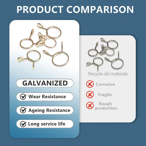 Product comparison showing Grab And Go All In One 15 Size Spring Hose Clamps Assortment Kit 5mm through 20mm with galvanized features
