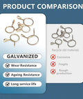Product comparison showing galvanized spring hose clamps vs recycled materials, highlighting wear and ageing resistance properties.