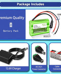 Package showing 12V 3000mAh Li Ion Battery Pack With Charger And DC5521 Connector Compact 3Ah Power Source for various devices