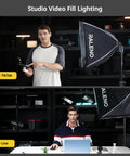 Compact 16x16 Softbox Lighting Kit With LED Bulb for TikTok and Video setup in home studio for streaming.