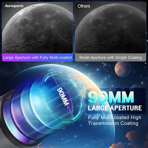 Comparison of moon views using 90mm large aperture telescope with fully multi-coated optics and small aperture with single coating.