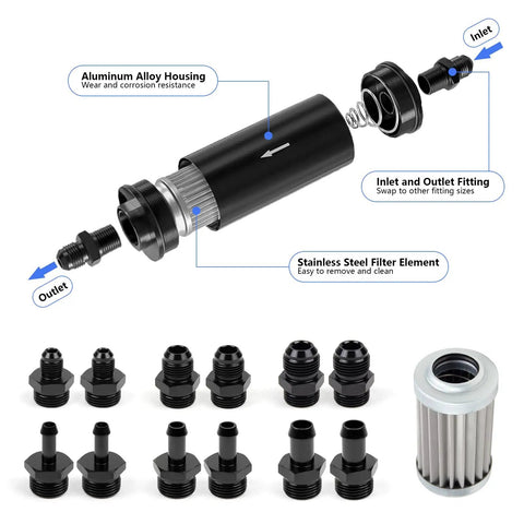 Exploded view of Plug And Play 10 Micron Inline Fuel Filter Kit With 6AN 8AN 10AN Adapters, showing housing, fittings, and filter element.