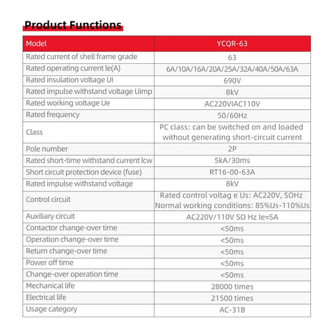 Automatic Transfer Switch 4P 63A AC 220V For UPS And Home Power Backup millisecond specifications table