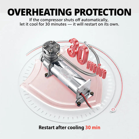 Heavy Duty 12V Air Horn Suspension Compressor Featuring Hella Fast Inflation For Truck Train Tire Air Ride System And Diy Pneumatic Tools Knockout Build Straight Up Strong with overheating protection.