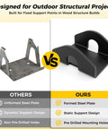 Beefy Heavy Duty Treehouse Bracket for 1.25 Inch Lag Bolts and TABs, Solid Steel Static Support Plate, Black Powder Coated Outdoor Hardware for Treehouse, Deck, and Platform Construction, 1 Pack comparison
