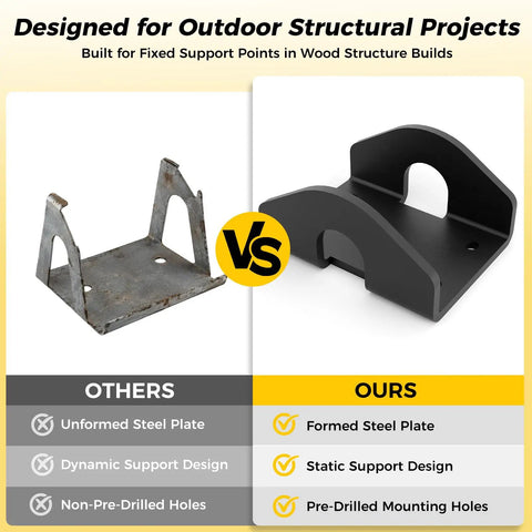 Beefy Heavy Duty Treehouse Bracket for 1.25 Inch Lag Bolts and TABs, Solid Steel Static Support Plate, Black Powder Coated Outdoor Hardware for Treehouse, Deck, and Platform Construction, 1 Pack comparison