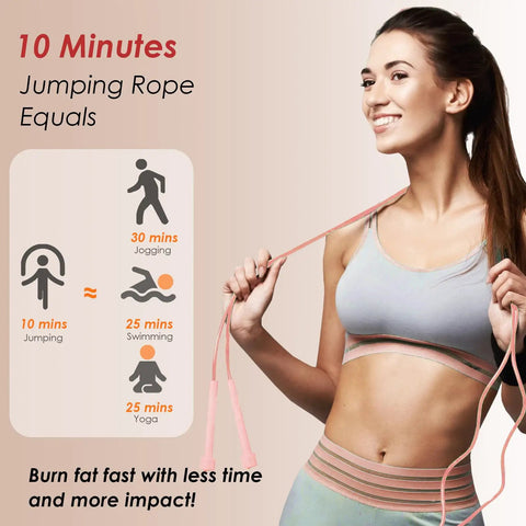 Woman holding Two Pack Jump Rope For Fitness Beast Mode Speed Skipping Rope For Men Women And Kids Tangle Free PVC Long Jump Rope Set