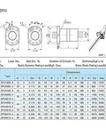 DFU technical drawing and specifications for Run Slick 1605 C5 Ball Screw With Double Preloaded Nuts Killing All Slop For Tight Linear Control.