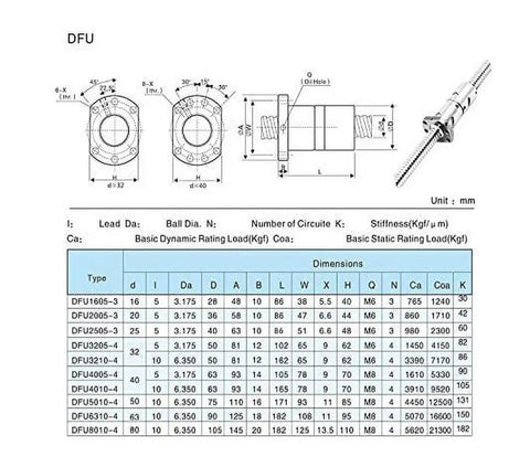 DFU technical drawing and specifications for Run Slick 1605 C5 Ball Screw With Double Preloaded Nuts Killing All Slop For Tight Linear Control.