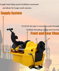 Built Different Heavy Duty Electric Pipe Threader Threading Machine With Self Oiling System and NPT BSP Dies showing oil supply system and chucks.