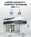 Beast Mode 32 Quart Portable Car Fridge Freezer with cans and bottles, showcasing 32qt capacity and compact design.