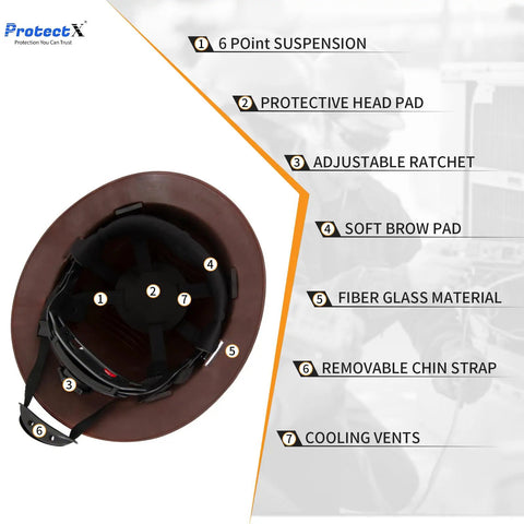 Interior view of Full Brim Vented Hard Hat For The Job Site, Heavy Duty Construction Helmet With 6 Point Suspension, showing features.