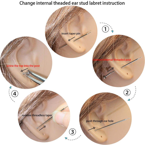 Diagram showing how to use Titanium Insertion Taper Pin Kit Three Pack 20G 18G 16G For Ear Nose Navel Nipple Lip Eyebrow Piercing.