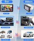Comparison of Wireless CarPlay And Android Auto Receiver With Plug And Play 7 Inch HD Touch Screen Car Stereo and traditional systems.