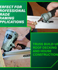 Close-up of Pro Grade Framing Nailer for Roofing, Flooring, featuring quick switch nailing and paper collated nails in use.