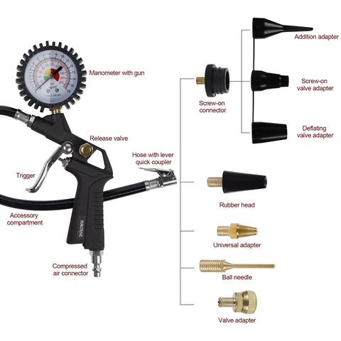 Heavy Duty Air Compressor Accessory Kit With Tire Inflator Gauge, Air Blow Gun And 1/4 Inch NPT Fittings components displayed