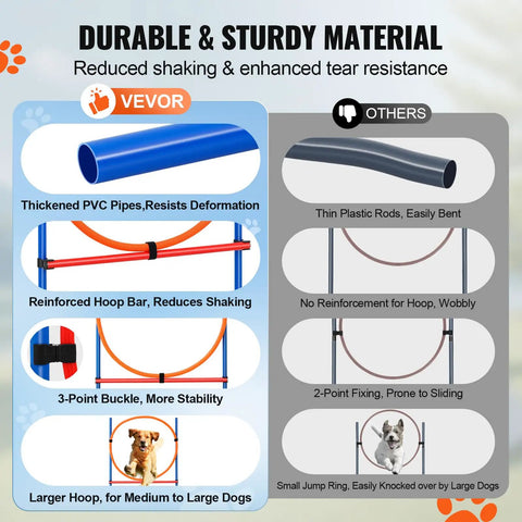 Comparison of pipe materials in the All In One Dog Agility Training Kit For Backyard Fun with adjustable high hurdles and jump ring