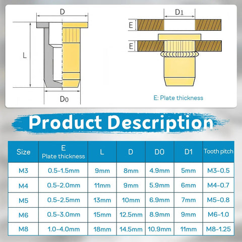 Diagram and table for 430 Pcs Rivet Nut Tool Kit M3 M4 M5 M6 M8 Alloy Steel Rivnut Set specifications.
