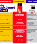 Comparison chart of 5 In 1 Industrial Lubricant Spray With Moisture Displacer Deep Penetrant Rust Blocker highlighting protection features