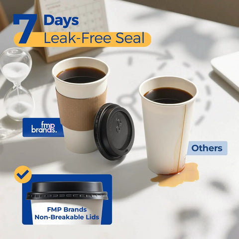 Comparison of Leak Proof 16 Oz Disposable Coffee Cups With Lids Sleeves To Go Cups For Hot Beverages 50 Pack Durable Paper vs non-leak cup