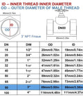 Diagram showing DN80 NPT dimensions for a 3 Inch Brass Gate Valve DN80 NPT Female Thread Rotary Globe Valve for Water Gas And Fuel Lines