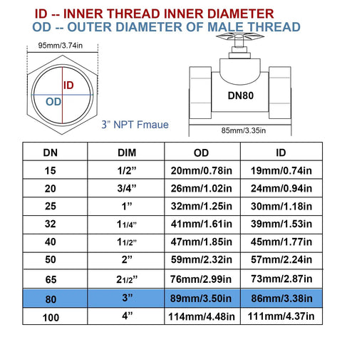 Diagram showing DN80 NPT dimensions for a 3 Inch Brass Gate Valve DN80 NPT Female Thread Rotary Globe Valve for Water Gas And Fuel Lines