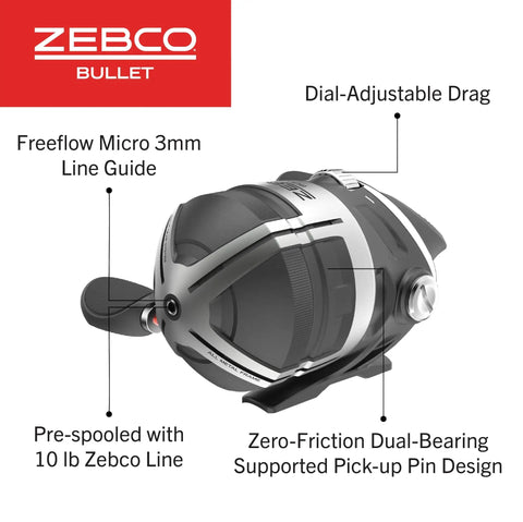 Bullet Spincast Fishing Reel With Size 30 Reel And Lightning Fast 29.6 Inches Per Turn, black finish, side view with features labeled.