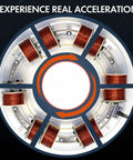 Circular view of Awesome High Tech Electromagnetic Coil Accelerator Kit For STEM Education And Creative Learning Hands On Physics Experiment Toy For Adults Multifunctional Particle Physics Demonstration Model For Home School And Makers showing coils.