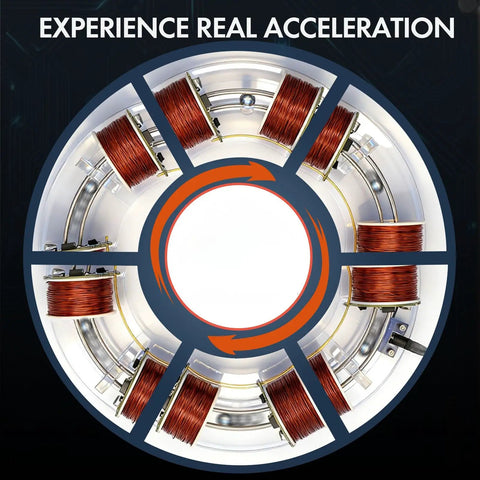 Circular view of Awesome High Tech Electromagnetic Coil Accelerator Kit For STEM Education And Creative Learning Hands On Physics Experiment Toy For Adults Multifunctional Particle Physics Demonstration Model For Home School And Makers showing coils.